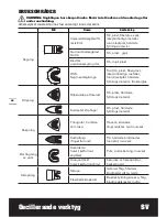 Предварительный просмотр 40 страницы Worx WX680 User Manual