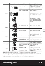 Preview for 7 page of Worx WX687L Manual