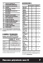 Preview for 20 page of Worx WX820L Manual