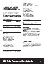 Preview for 16 page of Worx WX843 Series Original Instruction