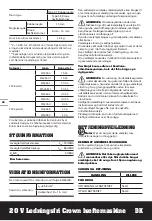 Preview for 48 page of Worx WX843 Series Original Instruction