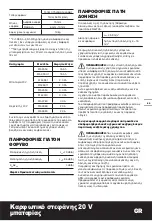 Preview for 69 page of Worx WX843 Series Original Instruction