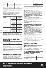 Preview for 90 page of Worx WX843 Series Original Instruction