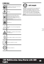 Preview for 5 page of Worx WX852L Manual