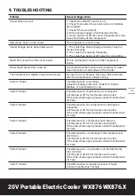 Preview for 13 page of Worx WX876 Safety And Operating Manual