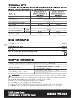 Preview for 8 page of Worx WXI 60 Safety And Operating Manual