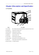 Предварительный просмотр 15 страницы Woson Medical Instrument Co., Ltd C12L Operation Manual