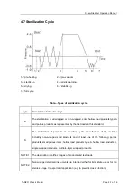 Предварительный просмотр 20 страницы Woson Medical Instrument Co., Ltd C12L Operation Manual