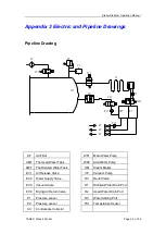 Предварительный просмотр 43 страницы Woson Medical Instrument Co., Ltd C12L Operation Manual