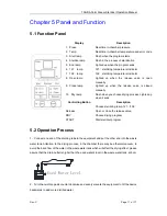 Предварительный просмотр 12 страницы Woson Medical Instrument Co., Ltd TANDA COLOR Operation Manual