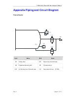 Предварительный просмотр 17 страницы Woson Medical Instrument Co., Ltd TANDA COLOR Operation Manual