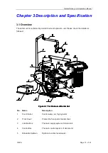 Preview for 14 page of Woson WODO Series Operation Manual