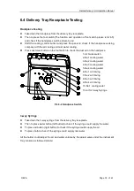 Preview for 31 page of Woson WODO Series Operation Manual