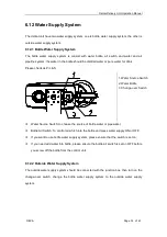 Preview for 35 page of Woson WODO Series Operation Manual