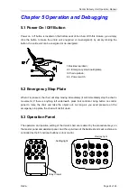 Preview for 25 page of Woson Wovo Series Operation Manual