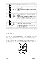 Preview for 27 page of Woson Wovo Series Operation Manual