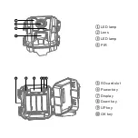 Preview for 3 page of Wosports LY-121 User Manual