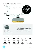 Предварительный просмотр 7 страницы Wostman EcoVac BASE Manual