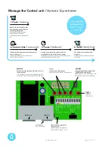 Предварительный просмотр 15 страницы Wostman EcoVac BASE Manual