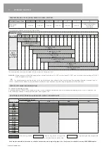 Предварительный просмотр 4 страницы woundwo FL-M1 Instruction Manual