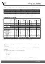 Preview for 4 page of woundwo TOPLINE CASSETTE Instructions For Use Manual