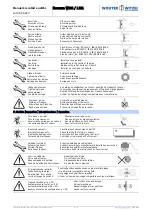 Предварительный просмотр 3 страницы Wouter Witzel Econaxe W201 Manual