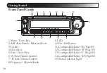 Предварительный просмотр 30 страницы Wouxun KG-1000G Plus Manual