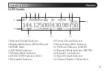 Предварительный просмотр 31 страницы Wouxun KG-1000G Plus Manual