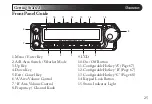 Предварительный просмотр 25 страницы Wouxun KG-1000G Manual