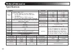 Предварительный просмотр 80 страницы Wouxun KG-1000G Manual