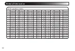 Предварительный просмотр 82 страницы Wouxun KG-1000G Manual