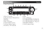 Предварительный просмотр 29 страницы Wouxun KG-1000M Owner'S Manual