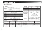 Предварительный просмотр 74 страницы Wouxun KG-1000M Owner'S Manual