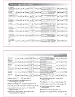 Предварительный просмотр 12 страницы Wouxun kg-689e User Manual