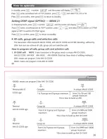 Предварительный просмотр 19 страницы Wouxun kg-689e User Manual