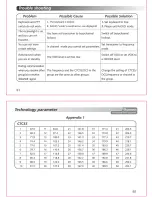 Предварительный просмотр 32 страницы Wouxun kg-689e User Manual