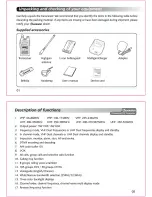 Предварительный просмотр 7 страницы Wouxun KG-699E series Manual