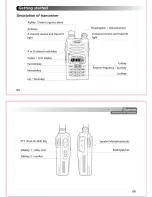 Предварительный просмотр 9 страницы Wouxun KG-699E series Manual