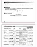 Preview for 10 page of Wouxun KG-699E series Manual