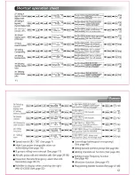 Предварительный просмотр 12 страницы Wouxun KG-699E series Manual