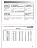 Предварительный просмотр 32 страницы Wouxun KG-699E series Manual