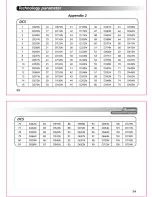 Предварительный просмотр 33 страницы Wouxun KG-699E series Manual