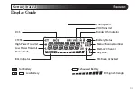 Предварительный просмотр 13 страницы Wouxun KG-805M Manual