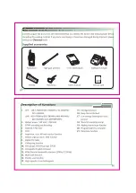 Предварительный просмотр 4 страницы Wouxun KG-819 User Manual