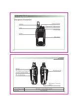 Предварительный просмотр 5 страницы Wouxun KG-819 User Manual