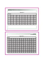 Предварительный просмотр 15 страницы Wouxun KG-819 User Manual