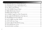 Preview for 4 page of Wouxun KG-905G User Manual