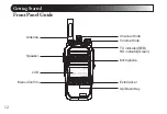 Preview for 12 page of Wouxun KG-905G User Manual