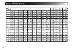 Предварительный просмотр 44 страницы Wouxun KG-905G User Manual