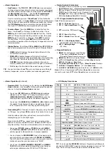 Preview for 2 page of Wouxun KG-916 GMRS Quick Start Manual